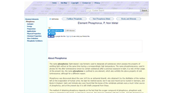 Desktop Screenshot of phosphorus.atomistry.com
