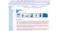 Desktop Screenshot of magnesium.atomistry.com
