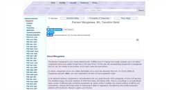 Desktop Screenshot of manganese.atomistry.com
