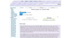 Desktop Screenshot of copper.atomistry.com