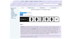 Desktop Screenshot of palladium.atomistry.com